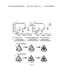 COMPOSITION AND METHODS FOR COATING diagram and image