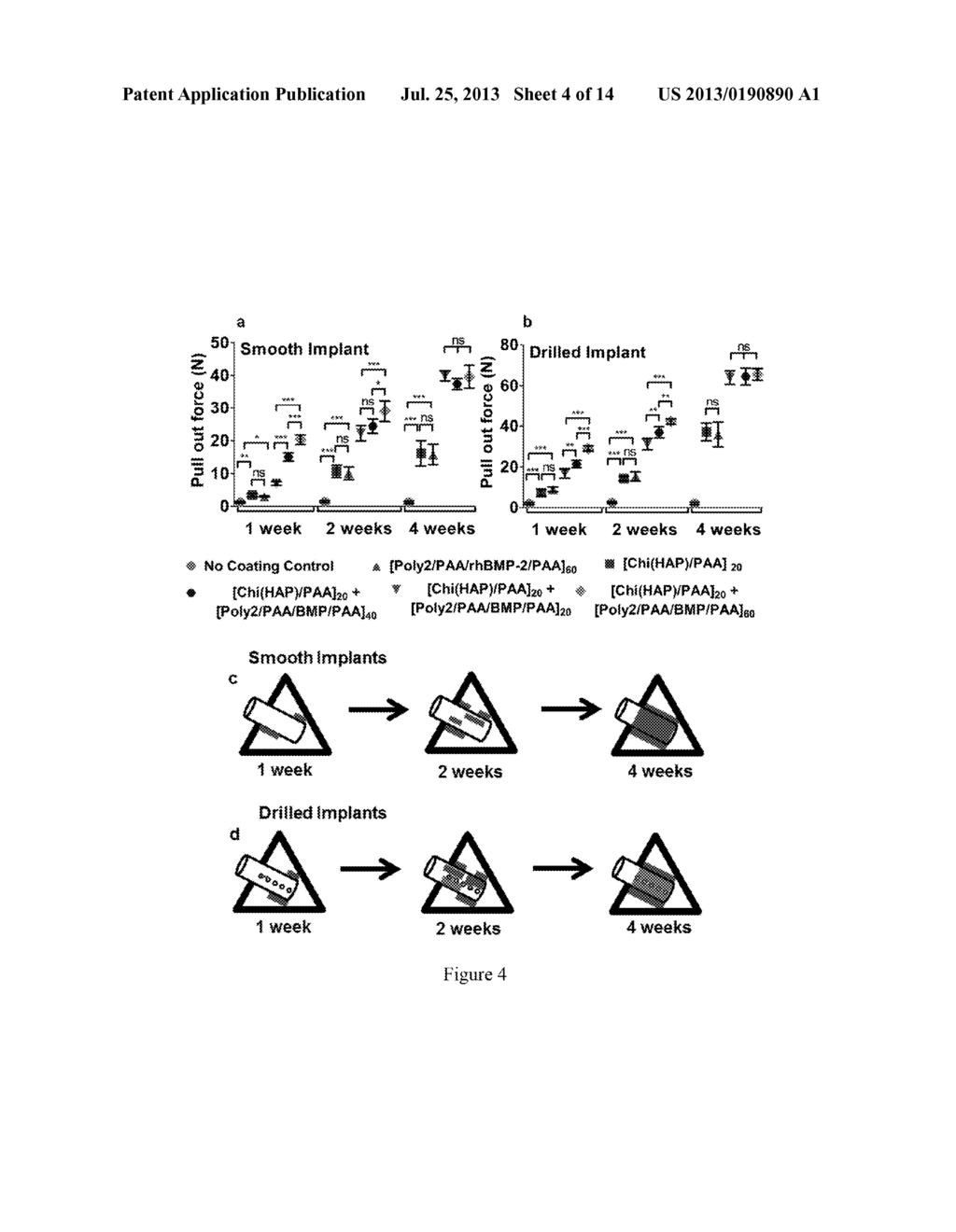 COMPOSITION AND METHODS FOR COATING - diagram, schematic, and image 05