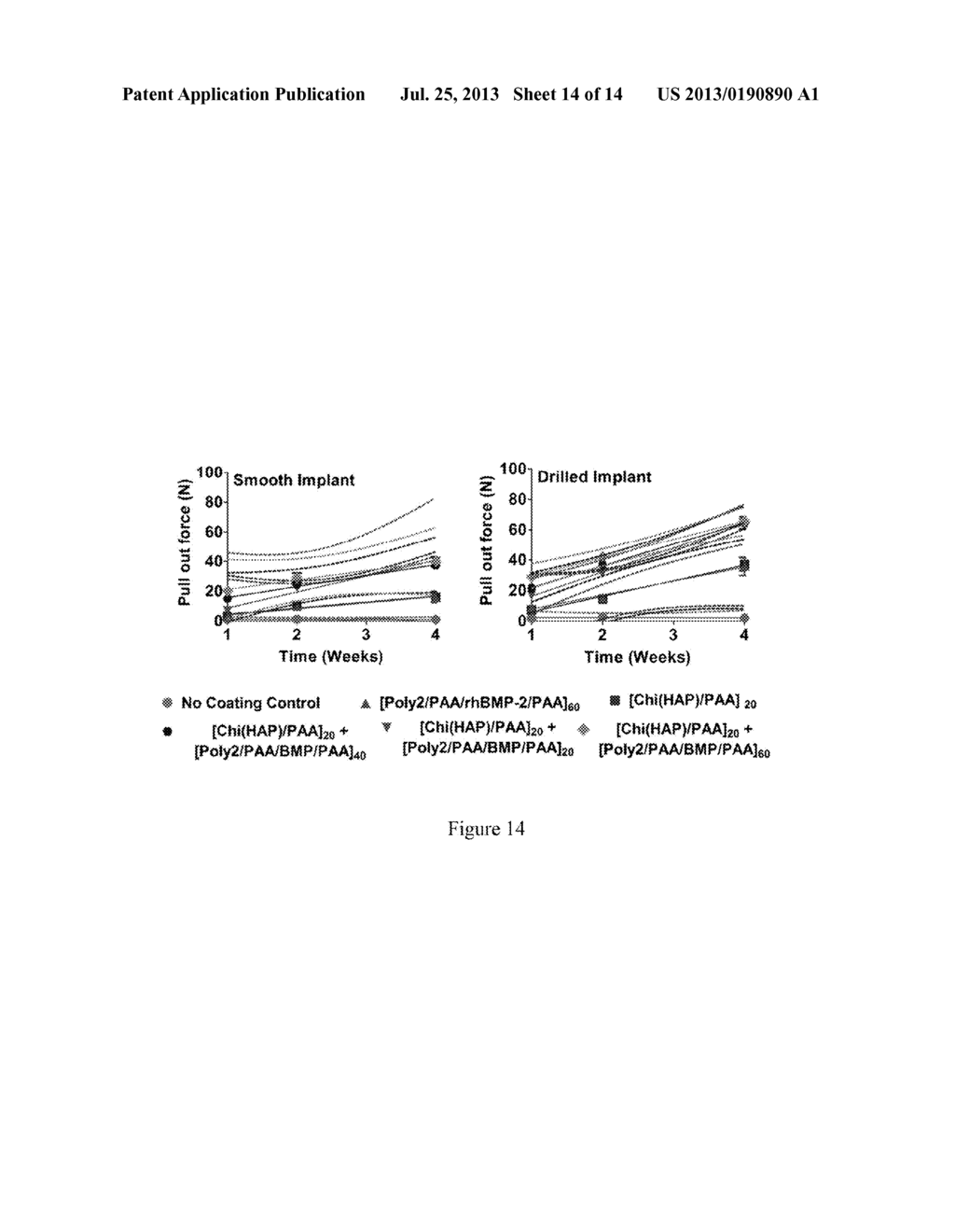 COMPOSITION AND METHODS FOR COATING - diagram, schematic, and image 15