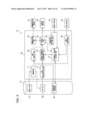 DEVICE INFORMATION DISPLAY APPARATUS AND METHOD diagram and image