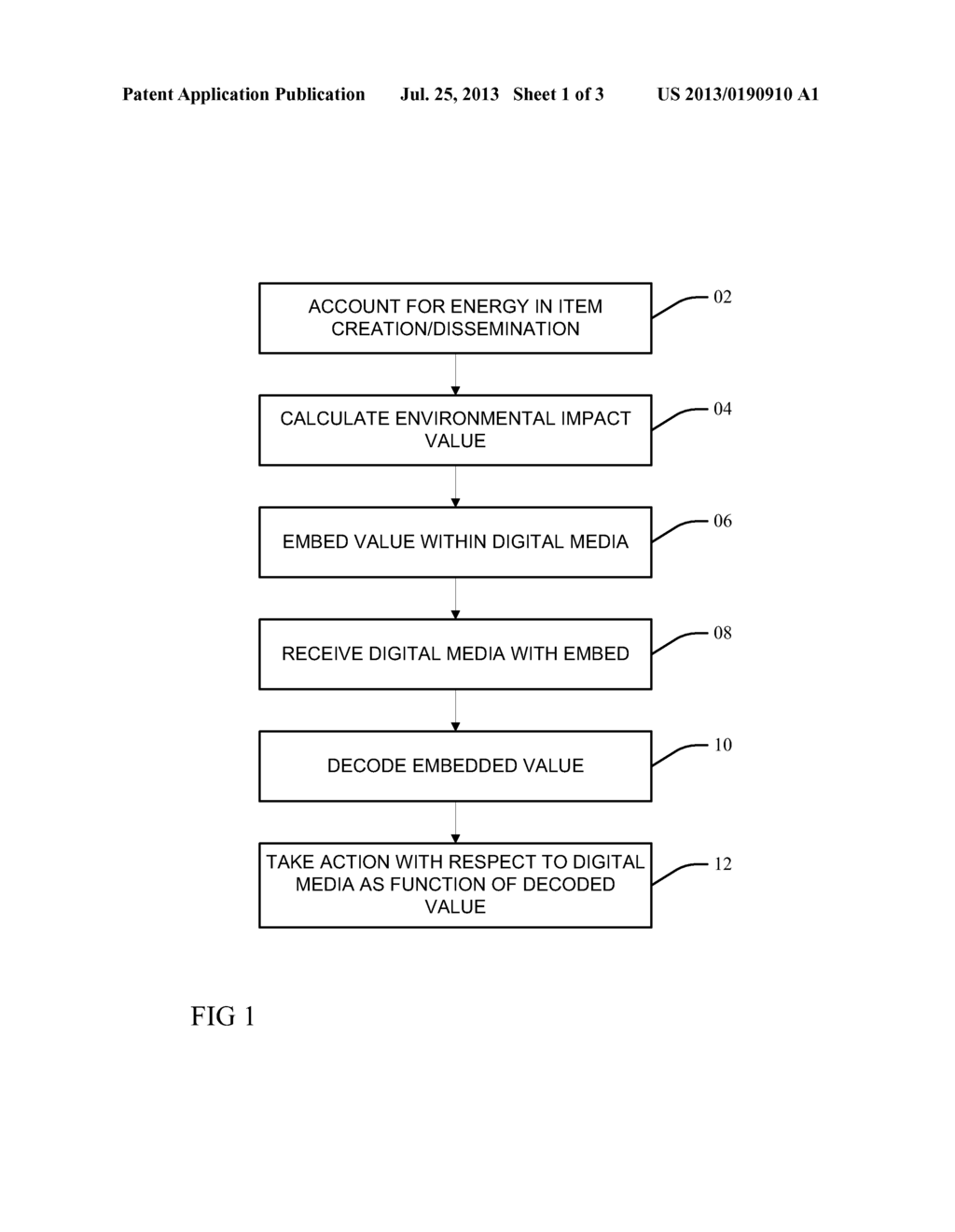 DIGITAL MEDIA USAGE IN RESPONSE TO IMPACT DATA - diagram, schematic, and image 02