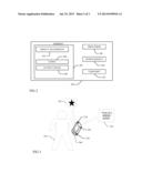 DIGITAL MEDIA USAGE IN RESPONSE TO IMPACT DATA diagram and image