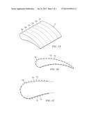 Aerodynamic Analysis for Quality Assurance of Manufactured Parts diagram and image