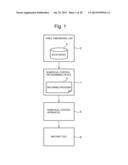 NUMERICAL CONTROL PROGRAMMING METHOD, NUMERICAL CONTROL PROGRAMMING     DEVICE, PROGRAM, AND NUMERICAL CONTROL APPARATUS diagram and image