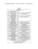 NUMERICAL CONTROL PROGRAMMING METHOD, NUMERICAL CONTROL PROGRAMMING     DEVICE, PROGRAM, AND NUMERICAL CONTROL APPARATUS diagram and image