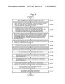 NUMERICAL CONTROL PROGRAMMING METHOD, NUMERICAL CONTROL PROGRAMMING     DEVICE, PROGRAM, AND NUMERICAL CONTROL APPARATUS diagram and image