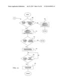 METHOD AND APPARATUS FOR CONTROLLING IRRIGATION diagram and image