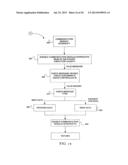 METHOD AND APPARATUS FOR CONTROLLING IRRIGATION diagram and image