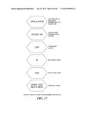 CODE REPLACEMENT FOR IRRIGATION CONTROLLERS diagram and image