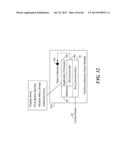 CODE REPLACEMENT FOR IRRIGATION CONTROLLERS diagram and image