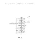 CODE REPLACEMENT FOR IRRIGATION CONTROLLERS diagram and image