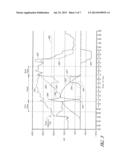 METHODS AND APPARATUS FOR DISPATCHING ELECTRICAL ENERGY FROM DISTRIBUTED     ENERGY RESOURCES diagram and image