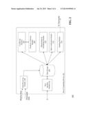 OPTIMIZING AND CONTROLLING THE ENERGY CONSUMPTION OF A BUILDING diagram and image