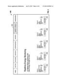 SITE MANAGEMENT IN AN ON-DEMAND SYSTEM diagram and image