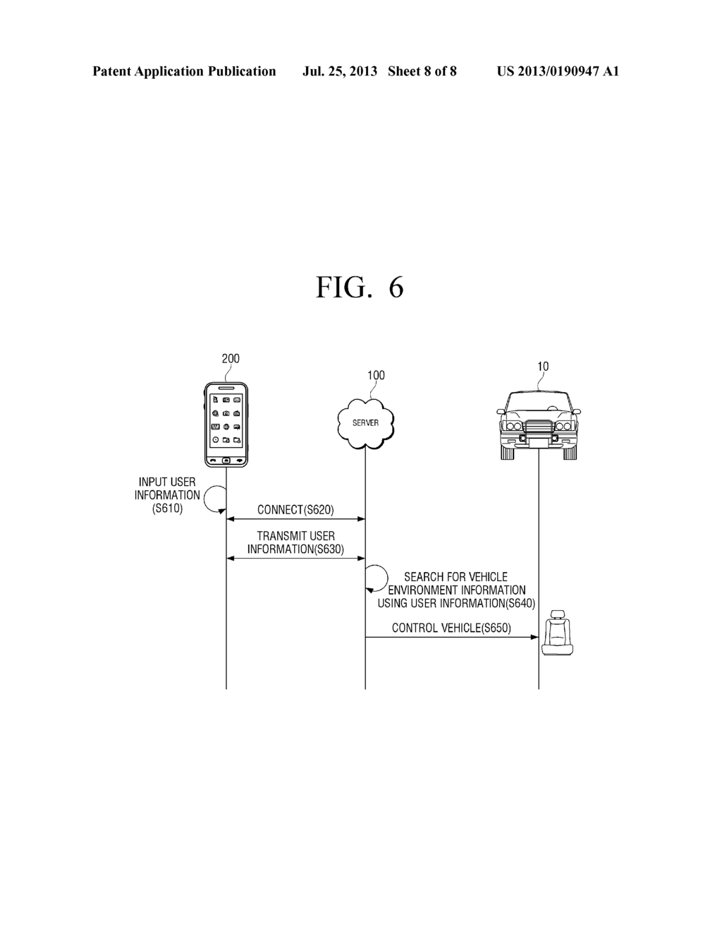 SERVER, VEHICLE CONTROL SYSTEM, AND VEHICLE CONTROL METHOD THEREOF - diagram, schematic, and image 09