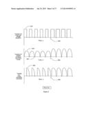 SIGNALING AND REMOTE CONTROL TRAIN OPERATION diagram and image