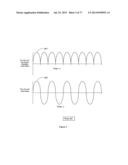 SIGNALING AND REMOTE CONTROL TRAIN OPERATION diagram and image