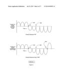 SIGNALING AND REMOTE CONTROL TRAIN OPERATION diagram and image