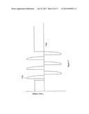 SIGNALING AND REMOTE CONTROL TRAIN OPERATION diagram and image