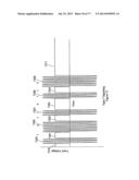 SIGNALING AND REMOTE CONTROL TRAIN OPERATION diagram and image