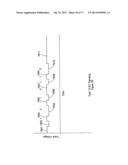 SIGNALING AND REMOTE CONTROL TRAIN OPERATION diagram and image