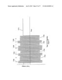 SIGNALING AND REMOTE CONTROL TRAIN OPERATION diagram and image