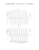 SIGNALING AND REMOTE CONTROL TRAIN OPERATION diagram and image