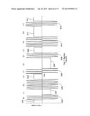 SIGNALING AND REMOTE CONTROL TRAIN OPERATION diagram and image