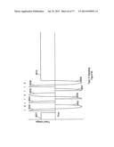 SIGNALING AND REMOTE CONTROL TRAIN OPERATION diagram and image