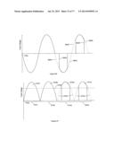 SIGNALING AND REMOTE CONTROL TRAIN OPERATION diagram and image