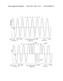 SIGNALING AND REMOTE CONTROL TRAIN OPERATION diagram and image