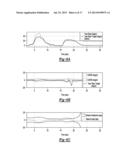 SYSTEMS AND METHODS FOR SCHEDULING DRIVER INTERFACE TASKS BASED ON DRIVER     WORKLOAD diagram and image