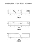 SYSTEMS AND METHODS FOR SCHEDULING DRIVER INTERFACE TASKS BASED ON DRIVER     WORKLOAD diagram and image