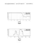 SYSTEMS AND METHODS FOR SCHEDULING DRIVER INTERFACE TASKS BASED ON DRIVER     WORKLOAD diagram and image