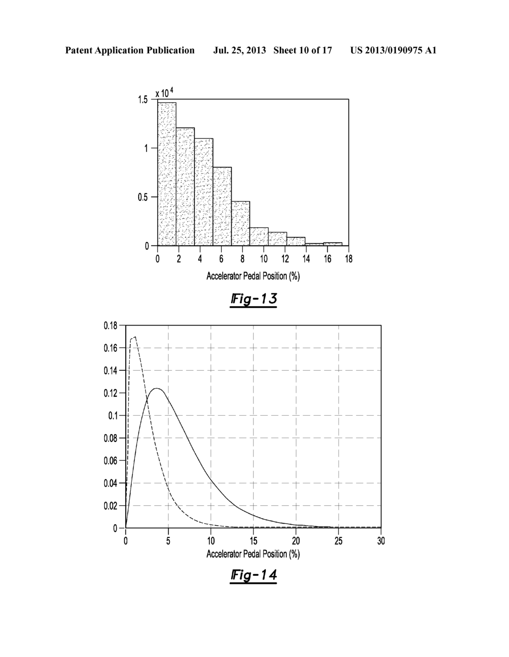 SYSTEMS AND METHODS FOR SCHEDULING DRIVER INTERFACE TASKS BASED ON DRIVER     WORKLOAD - diagram, schematic, and image 11