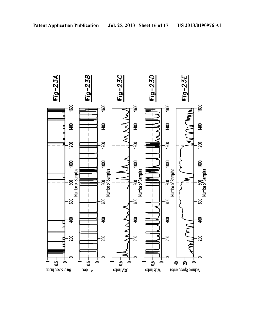 SYSTEMS AND METHODS FOR SCHEDULING DRIVER INTERFACE TASKS BASED ON DRIVER     WORKLOAD - diagram, schematic, and image 17