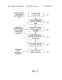 USER INTERFACE CONTROLLED BY ENVIRONMENTAL CUES diagram and image