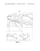 PRESENTING A TRAVEL ROUTE USING MORE THAN ONE PRESENTATION STYLE diagram and image