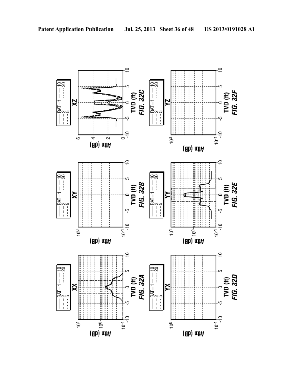 GAIN-CORRECTED MEASUREMENTS - diagram, schematic, and image 37