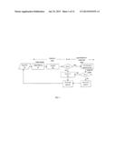 METHOD AND SYSTEM FOR DETECTION AND REJECTION OF MOTION/NOISE ARTIFACTS IN     PHYSIOLOGICAL MEASUREMENTS diagram and image