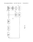 METHOD AND SYSTEM FOR DETECTION AND REJECTION OF MOTION/NOISE ARTIFACTS IN     PHYSIOLOGICAL MEASUREMENTS diagram and image