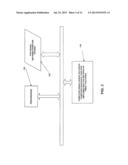 METHOD AND SYSTEM FOR DETECTION AND REJECTION OF MOTION/NOISE ARTIFACTS IN     PHYSIOLOGICAL MEASUREMENTS diagram and image