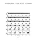 METHOD AND SYSTEM FOR DETECTION AND REJECTION OF MOTION/NOISE ARTIFACTS IN     PHYSIOLOGICAL MEASUREMENTS diagram and image