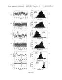 METHOD AND SYSTEM FOR DETECTION AND REJECTION OF MOTION/NOISE ARTIFACTS IN     PHYSIOLOGICAL MEASUREMENTS diagram and image