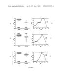 METHOD AND SYSTEM FOR DETECTION AND REJECTION OF MOTION/NOISE ARTIFACTS IN     PHYSIOLOGICAL MEASUREMENTS diagram and image