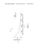 INSULATION DEFECT DETECTION OF HIGH VOLTAGE GENERATOR STATOR CORE diagram and image