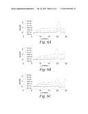 INSULATION DEFECT DETECTION OF HIGH VOLTAGE GENERATOR STATOR CORE diagram and image