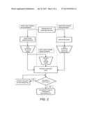 DIGITAL CIRCUIT POWER MEASUREMENTS USING NUMERICAL ANALYSIS diagram and image