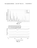 DIGITAL CIRCUIT POWER MEASUREMENTS USING NUMERICAL ANALYSIS diagram and image