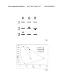 METHOD OF DETERMINING PWM VALUES FOR LED MODULES diagram and image